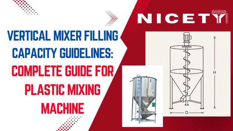 What is the ideal material loading=