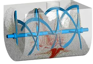ribbon blender working principle