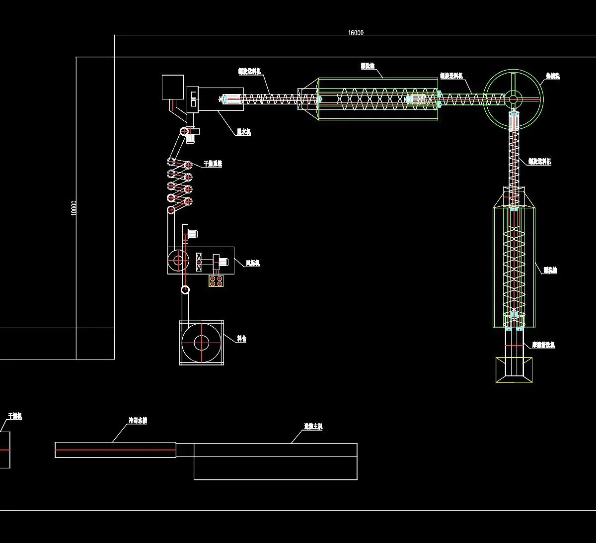 PET pelletizing system PDF