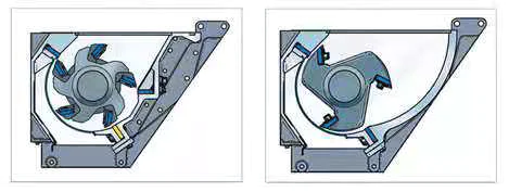 plastic crusher machine,crusher machine,crusher machine for sale,crusher machine manufacturers