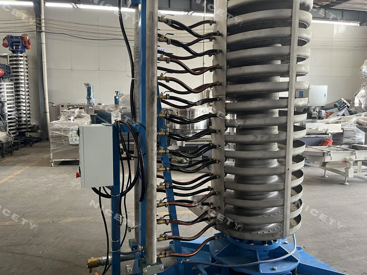 Vibrating Spiral Elevator - Nicety Machinery Co., Ltd
