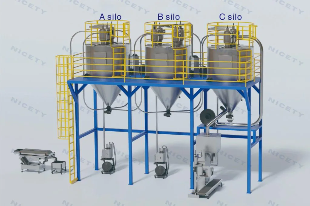 How voc deodorizing drying system work?
