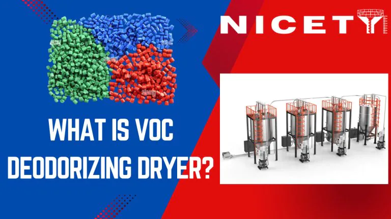 what is voc deodorizing dryer system and how it work